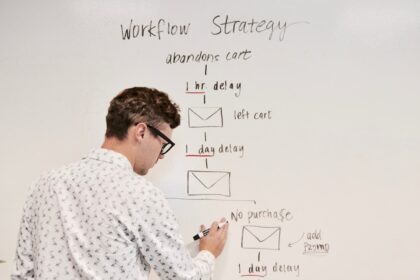 7 Low-Cost Marketing Strategies That Generate Consistent Leads