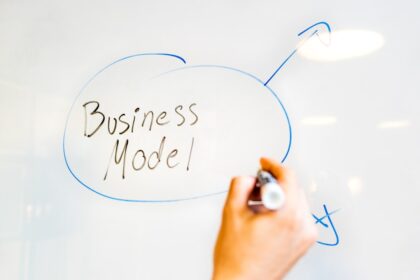 How to Create a Lean Business Model That Maximizes Profit Margins