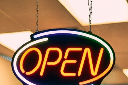 7 Habits of Highly Effective Small Business Owners You Can Start Today