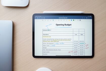 How to Create a Budget That Actually Works for Your Growing Business